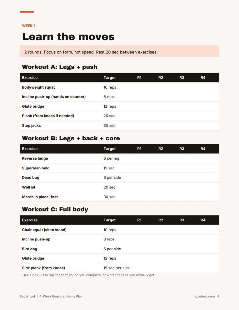Week 1 page showing workouts A, B and C with tick-box rounds