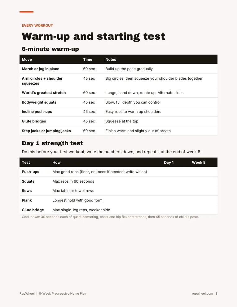 Warm-up and day 1 strength test page