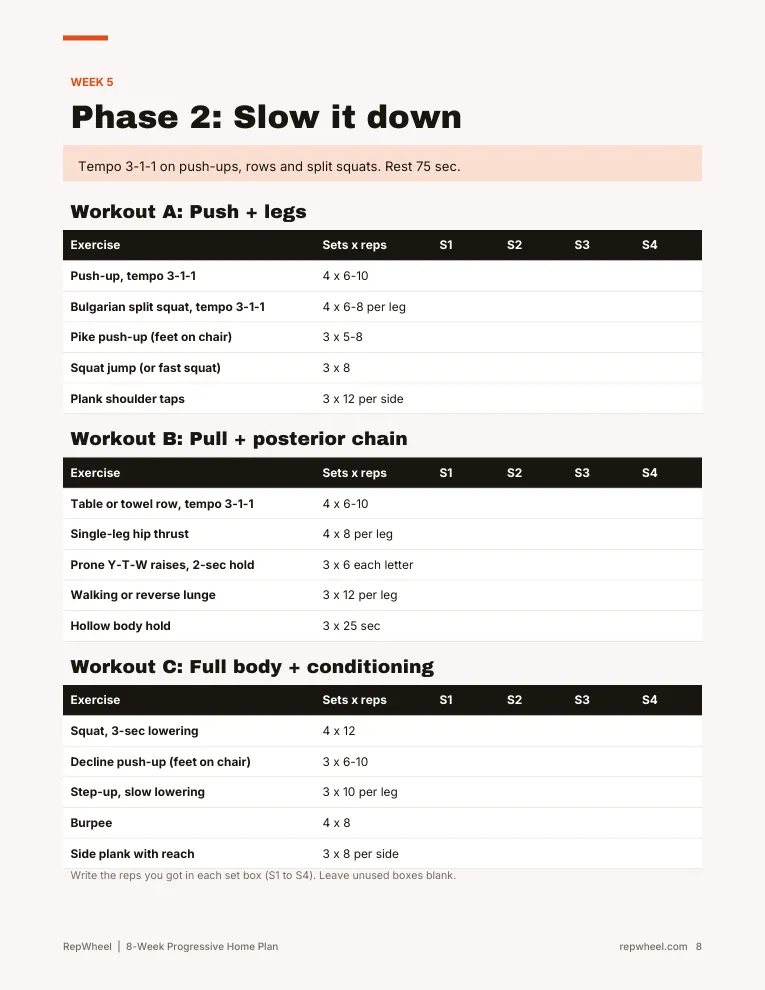 Week 5 page with tempo push-ups, split squats and rows